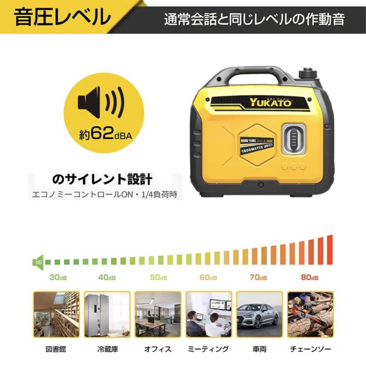 インバーター発電機 定格出力1.8kVA 50Hz/60Hz 約19kg 防音型 高出力正弦波インバーター搭載 