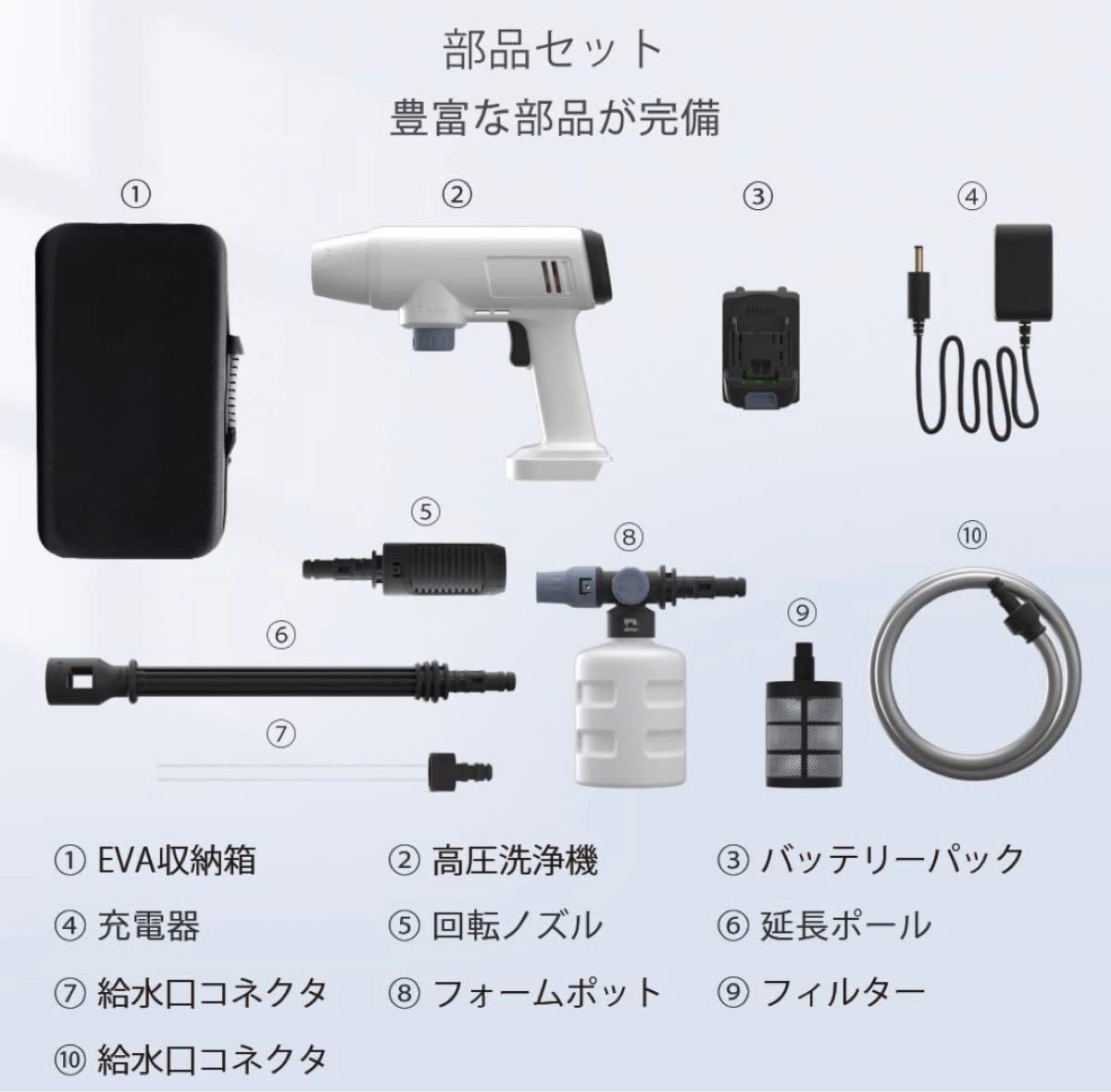 高圧洗浄機 高圧 洗浄機 水圧洗浄機 洗車 ガン コードレス www.lram-fgr.ma