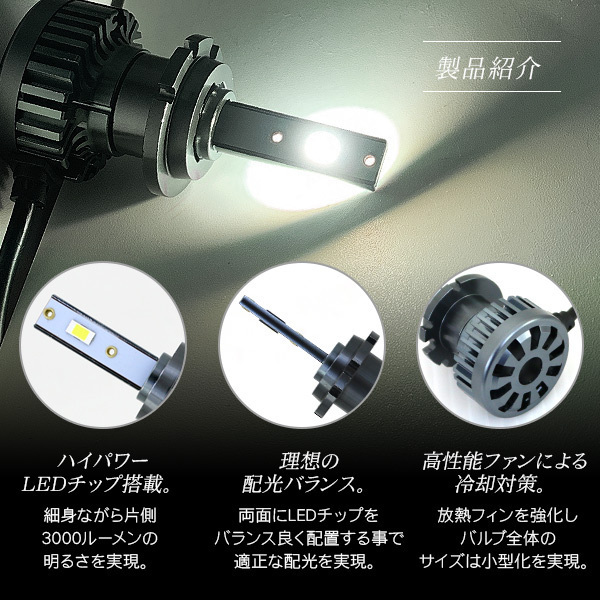 レクサス RX LEDヘッドライト バルブ D4/D2 兼用 LEDフォグランプ 6000K/3000LM CSPチップ LEDライト カスタム GYL10_画像4