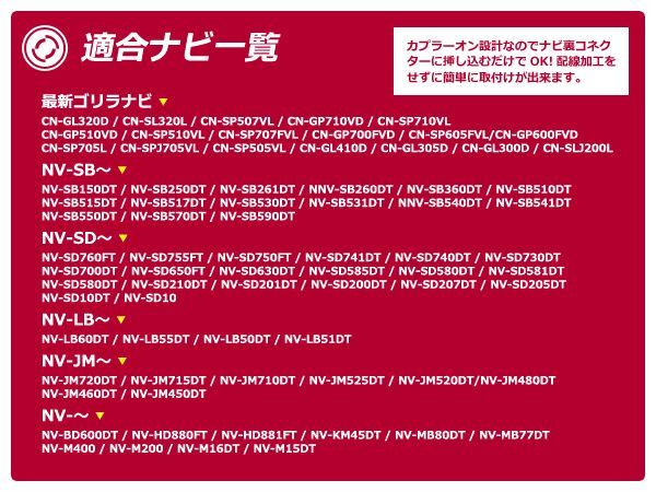 【メール便送料無料】 高感度 GPSアンテナ Gorilla ゴリラ NV-LB55DT NV-LB～【カーナビ 取付簡単 カプラーオン カーテレビ GPS アンテナ_画像3