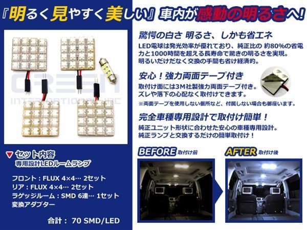 【メール便送料無料】 超高輝度LEDルームランプ CX-5/CX5/CX 5 KEEFW系 H24.2～ 70発/5P マツダ【FLUX 室内灯 電球 ホワイト 白_画像2