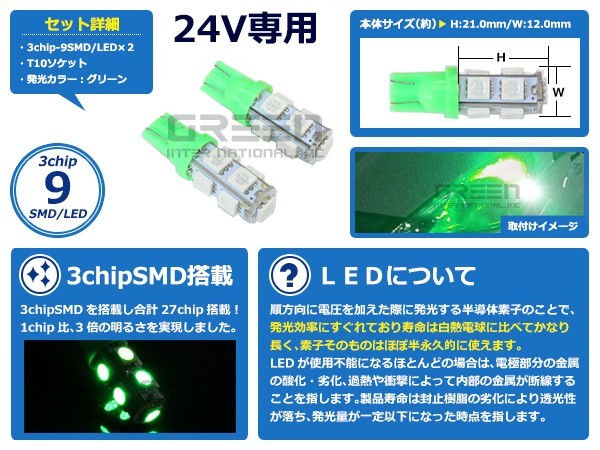 【メール便送料無料】 トラック バス デコトラ ダンプ用 LEDバルブ T10 9連 グリーン 緑 24V LED球 LEDライト カラーバルブ ウェッジ球_画像2