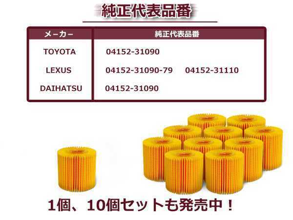 [ free shipping ] oil filter 5 piece set Alphard AYH30W H27.01- Toyota interchangeable genuine products number 04152-31090