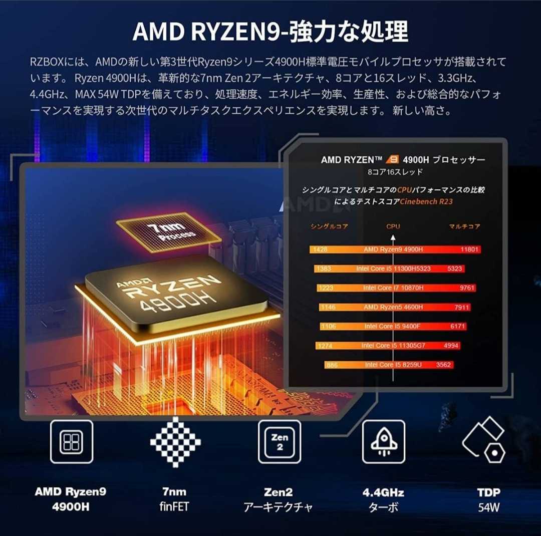 新品 ミニPC CHUWI RZBOX AMD Ryzen 9 4900H | laninternet.com.br