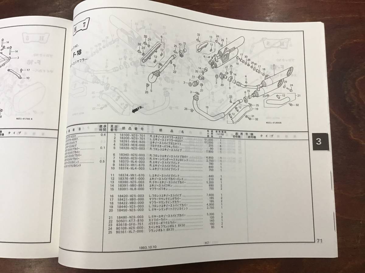 ★HONDA★ MAGNA　VF750CR　RC43-100　パーツリスト 2版 ①　マグナ　ホンダ_画像5