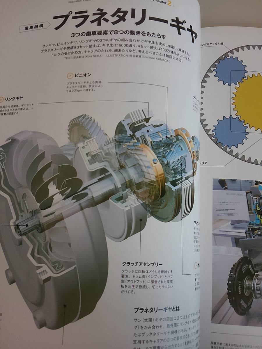モーターファン別冊　Motor Fan illustrated Vol.47 AT オートマチックトランスミッション完全理解　【即決】_画像5