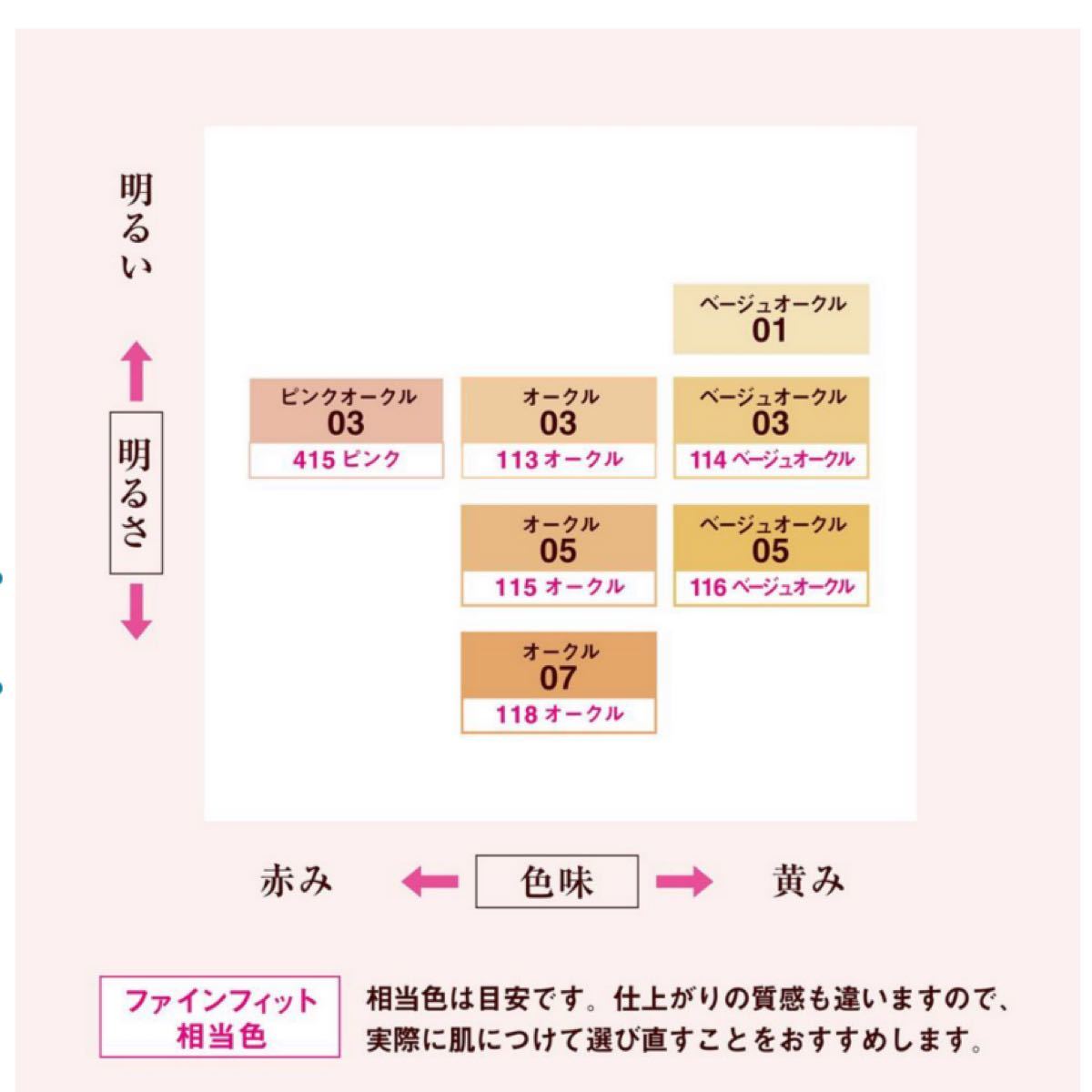 オークル05】新品 プリマヴィスタ 4個セット 送料込み - bookteen.net オークル05】新品 プリマヴィスタ 4個セット 送料込み - bookteen.net
