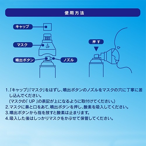 36本セット・コロナ対策】日本製 O2酸素缶 5L 酸素濃度95% 携帯酸素