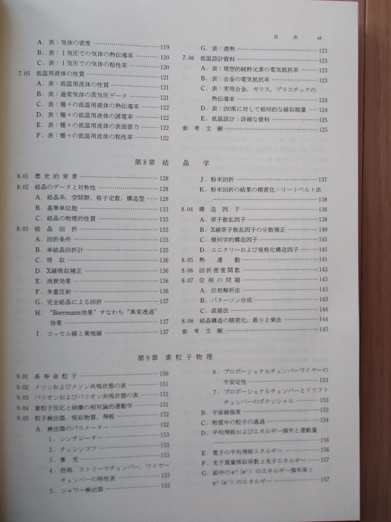 コンパクト物理学ハンドブック 小林澈郎・広瀬立成 監訳 ハーバート