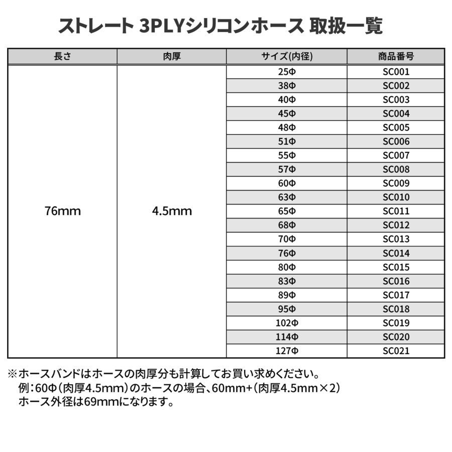60Φ 内径 60mm 汎用 シリコンホース ストレート 高強度 3層 ブルー SC009_画像3
