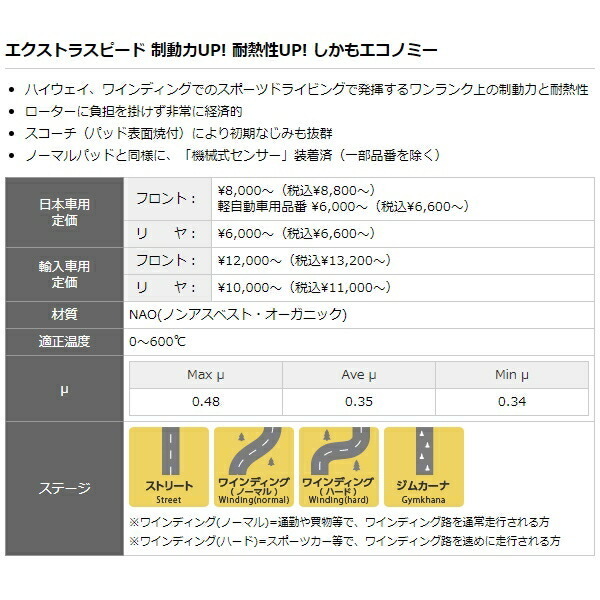 DIXCEL ブレーキパッド (フロント) ES type シグマ F13A 90/10～93/9 341086 ディクセル_画像2