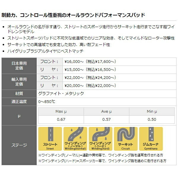 DIXCEL ブレーキパッド (フロント) Z type バモス / ホビオ HM1 HM2 HM3 HM4 HJ1 HJ2 99/5～ 331118 ディクセル_画像2