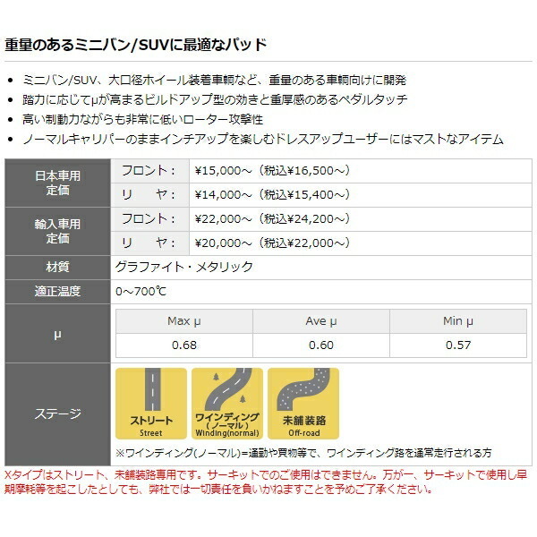 DIXCEL ブレーキパッド (フロント) X type ローレル HC32 HJC32 FJC32 SJC32 EJC32 84/10～93/4 321062 ディクセル_画像2