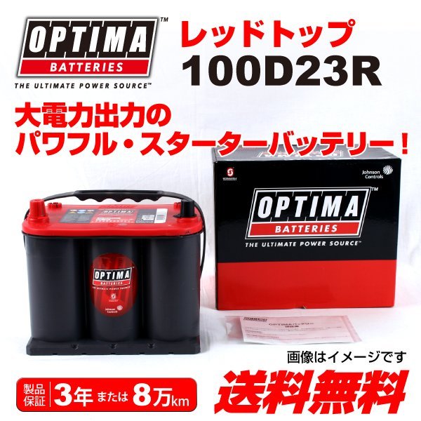 RT100D23R OPTIMA バッテリー 新品 送料無料 楽天 GTO ミツビシ 低価格