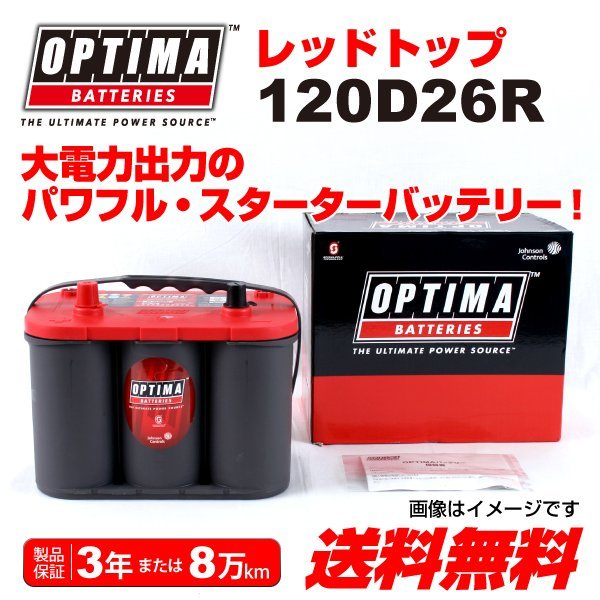 RT120D26R OPTIMA 日本限定モデル バッテリー 新品 高品質 ホンダ セイバー 送料無料