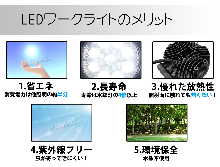 LEDワークライト 27W 角型 4台セット☆ LEDライト 投光器 12/24V [防水IP67]対応_画像2