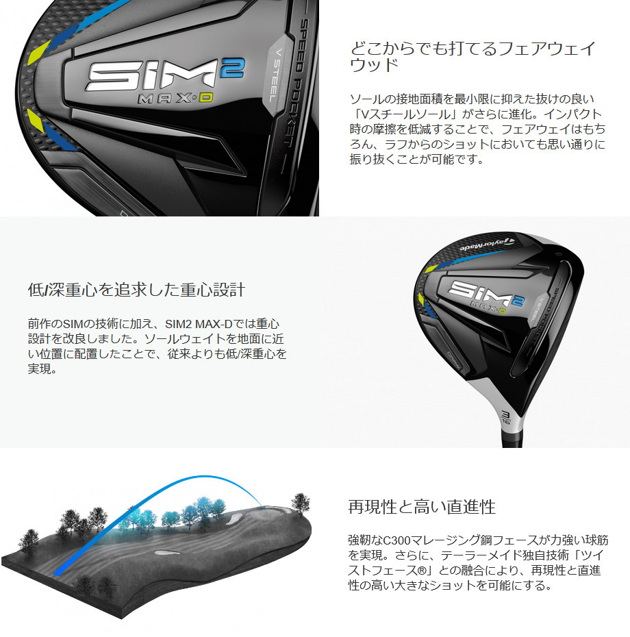 新品 女性用 テーラーメイド SIM2 MAX-D シム2 マックスD FW 5W 19