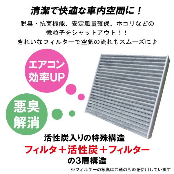 エアコンフィルター 交換用 TOYOTA トヨタ アルファード ATH10W 対応 消臭 抗菌 活性炭入り 取り換え 車内 純正品同等 新品 未使用_画像3