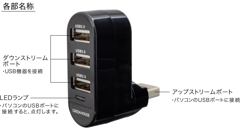  free shipping mail service USB hub 3 port 180 times times . rotation connector installing GH-HB2A3A-WH/7267 white 