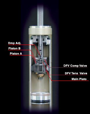 フーガ ハイブリッド HY51 オーリンズ DFV コンプリート サスキット OHLINS_画像2