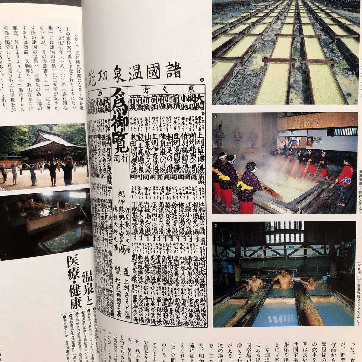 FRONT 特集:温泉郷めぐり 不思議の泉を訪ねて［水の文化情報誌 池内紀 大聖寺川 入浴 お風呂 銭湯 フロントリバーフロント整備センター］_画像4