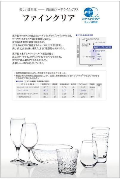 同梱可能 卓上灰皿 日本製 ガラス製/トレド（中）P-05507-JAN 東洋佐々木ガラスｘ１個_画像9