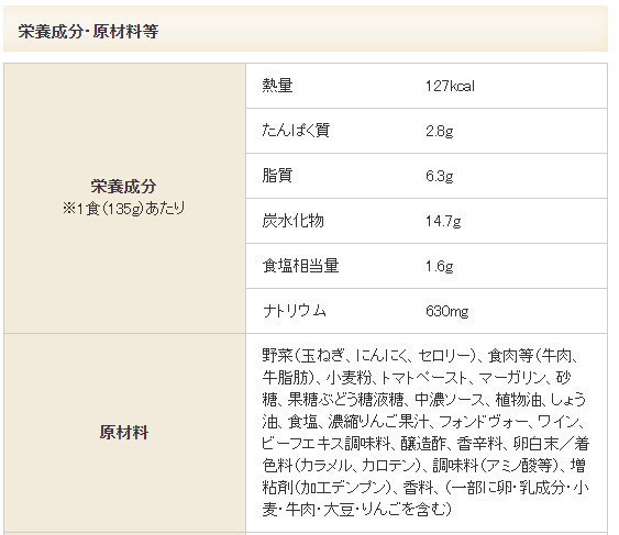 同梱可能 レストラン仕様ハヤシ レトルト食品 日本ハムｘ１２食セット/卸_画像9
