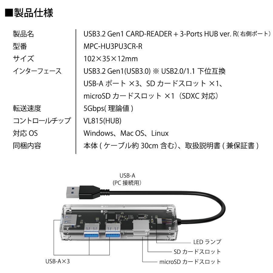 送料無料 SDカードリーダー＆USB3.0 3ポート ハブ スケルトンUSB3.2Gen1対応 美和蔵 MPC-HU3PU3CR-R/1321ｘ１台_画像6