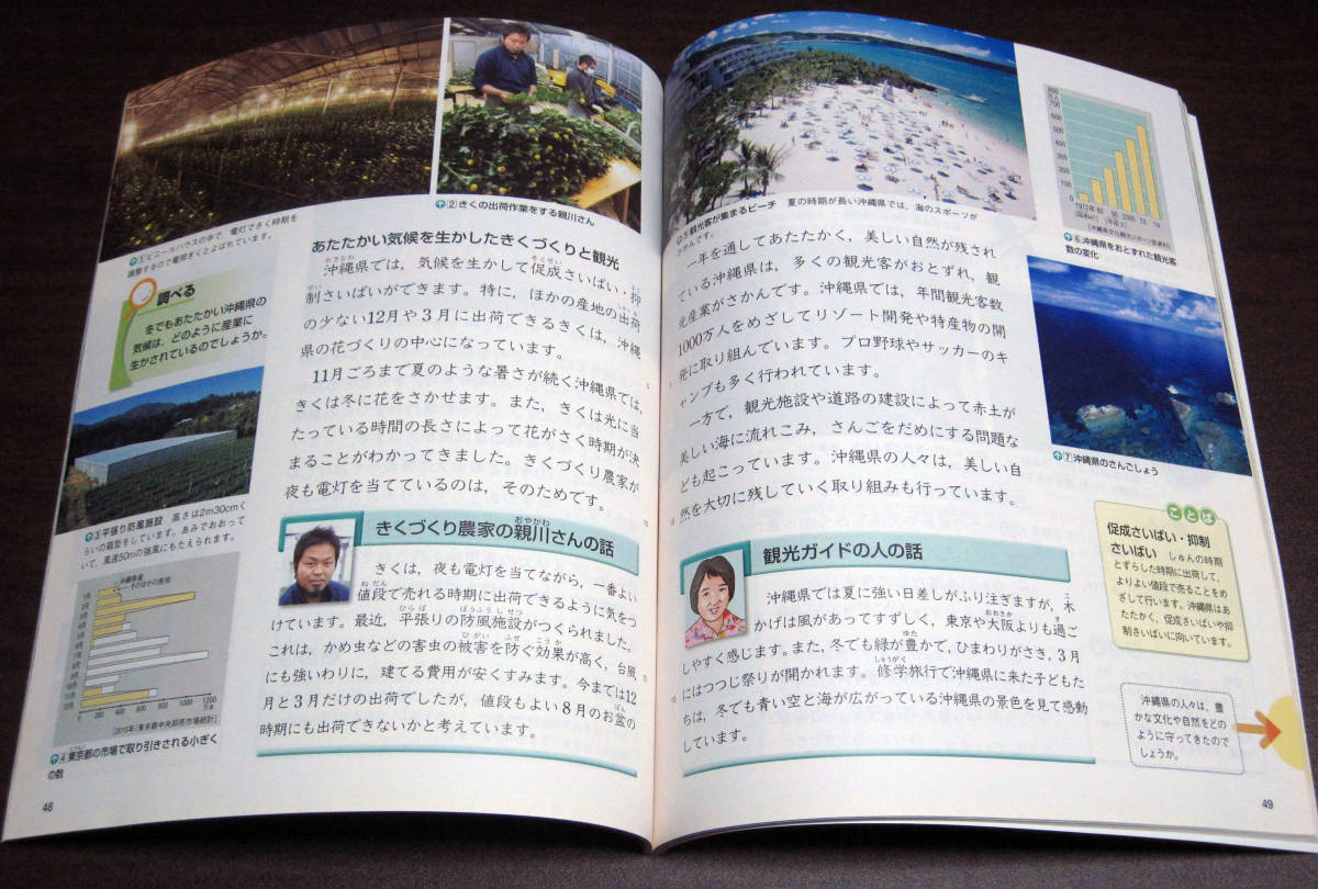 超美品 小学生 教科書 参考書 新しい社会5上 東京書籍 小学5年 Www Thewalldogs Com 超美品 小学生 教科書 参考書 新しい社会5上 東京書籍 小学5年 Www Thewalldogs Com