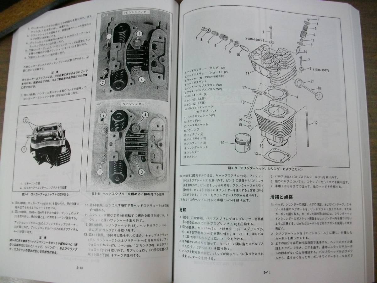 1986年~92年 スポーツスター系4速&5速 日本語サービス