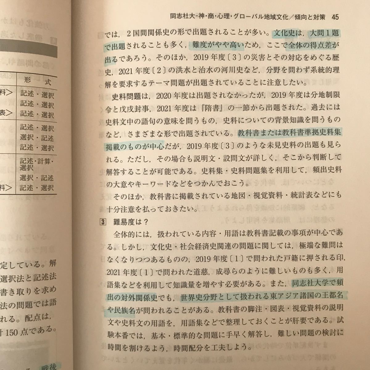 同志社大学 神・商・心理・グローバル地域文化学部 学部個別日程 同志社大学 神・商・心理・グローバル地域文化学部 学部個別日程