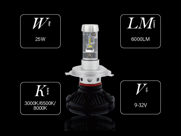 ホンダ Z ゼット インサイト シビック ストリーム ライフ ヘッドライト用 SOLオリジナル X3 LEDバルブ H4 3000 6500 8000K キャンセラー付_画像3