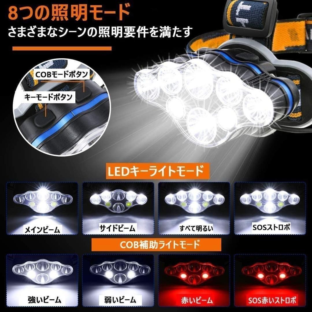 【懐中電灯プレゼント♪】８眼ライト USB充電式 防水 LED ヘッドライト大容量バッテリー×３