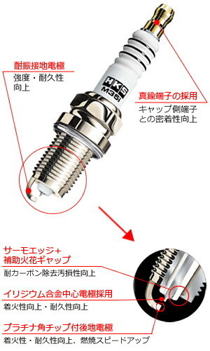 HKS SUPER FIRE RACING M40HL 1本 カローラルミオン ZRE152N/ZRE154N 2ZR-FE 07/10～ HLタイプ NGK8番相当 プラグ_画像2