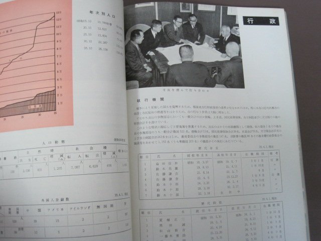 小田原市　市勢要覧「小田原」１９６０年　市制施行２０周年記念　非売品　送料無料！_画像4