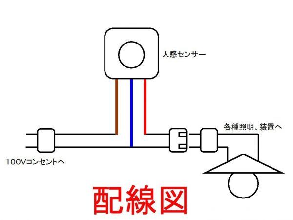 □人感センサースイッチ　小型高機能３調整タイプ☆4/新品　赤外線センサー　ダイソーＬＥＤライト、電球型蛍光灯_画像7