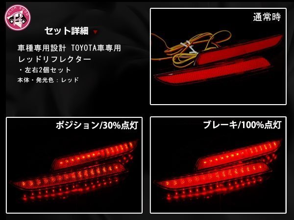 メール便送料無料 【レッド】 カローラルミオン 151系 LEDリフレクター 78発 左右セット ブレーキ連動 純正交換用 防水加工済み_画像3