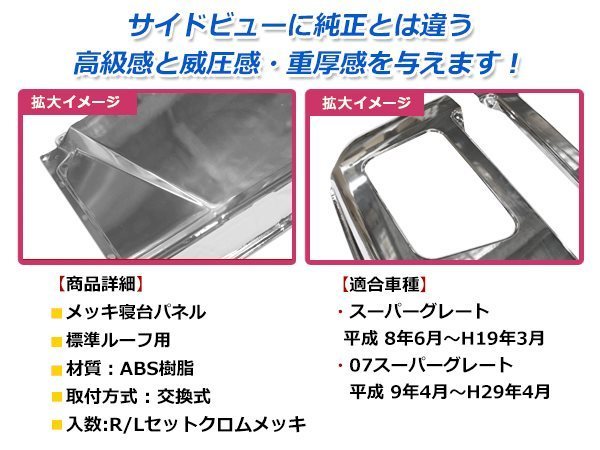 【大型商品】 三菱ふそう スーパーグレート　H8/8～H19/4 標準ルーフ クロームメッキ 寝台 ベッド窓 パネル サイドパネル 左右セット_画像2