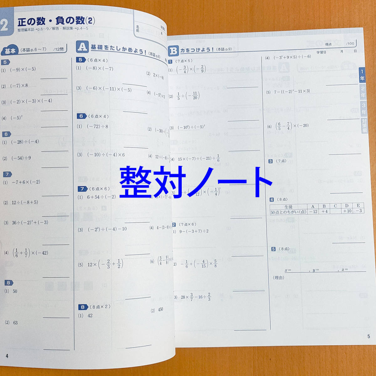 令和4年 新学習指導要領「整理と対策 5教科 理科 社会 国語 数学 令和4年 新学習指導要領「整理と対策 5教科 理科 社会 国語 数学
