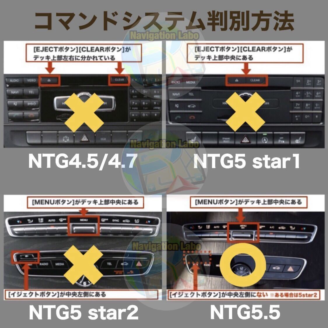 【2022年最新版】メルセデスベンツ 純正ナビ更新地図 NTG5.5用 W205 S205 C205 A205 W213 S213 C238 A238 C257 W222 C217 W463A C190 X290_NTG5.5全車種対応、C/Sクラスは5枚目参照