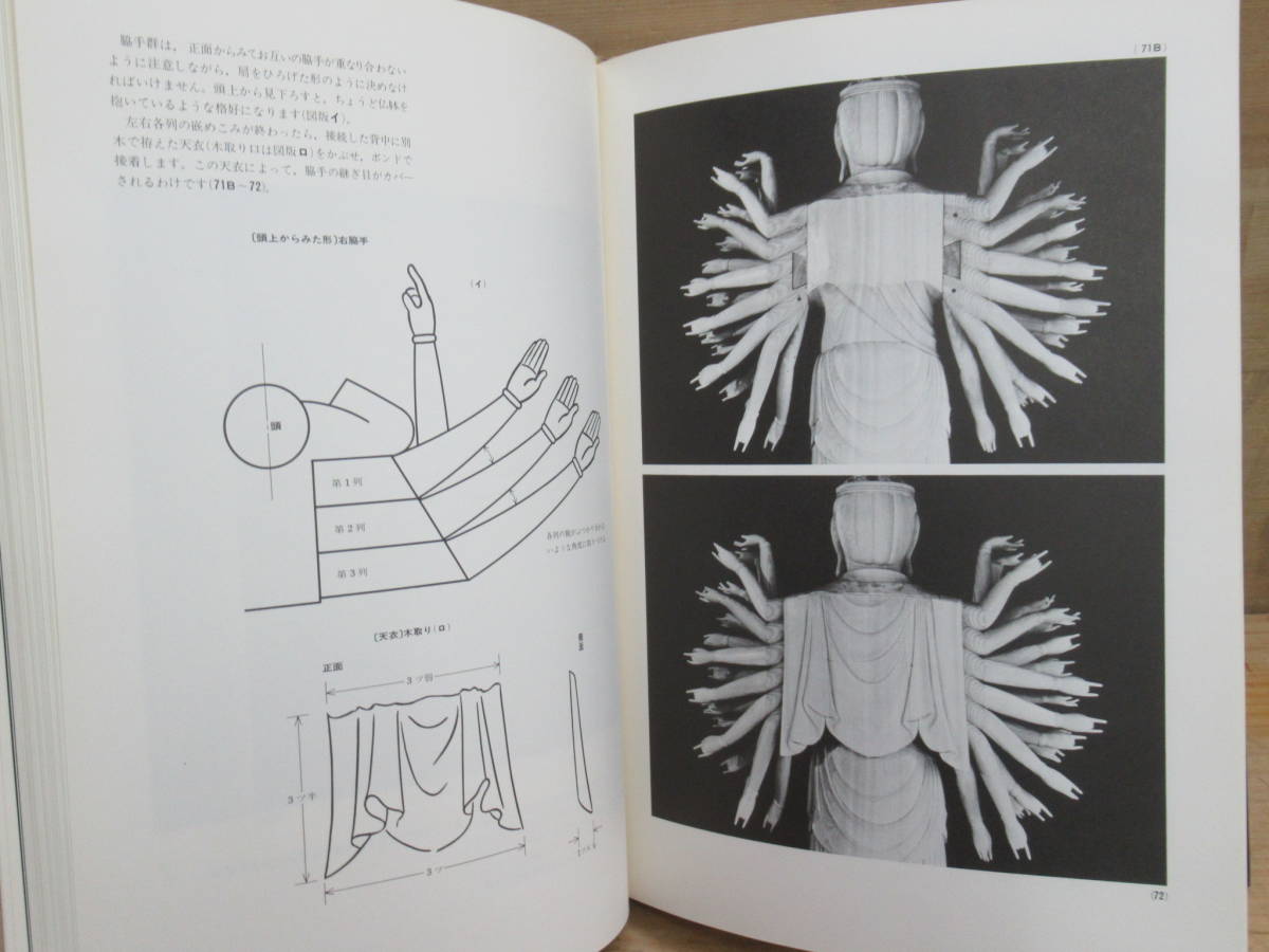 s03☆ 仏像彫刻の技法 松久朋琳監修 松久宗琳著 昭和51年 日貿出版社