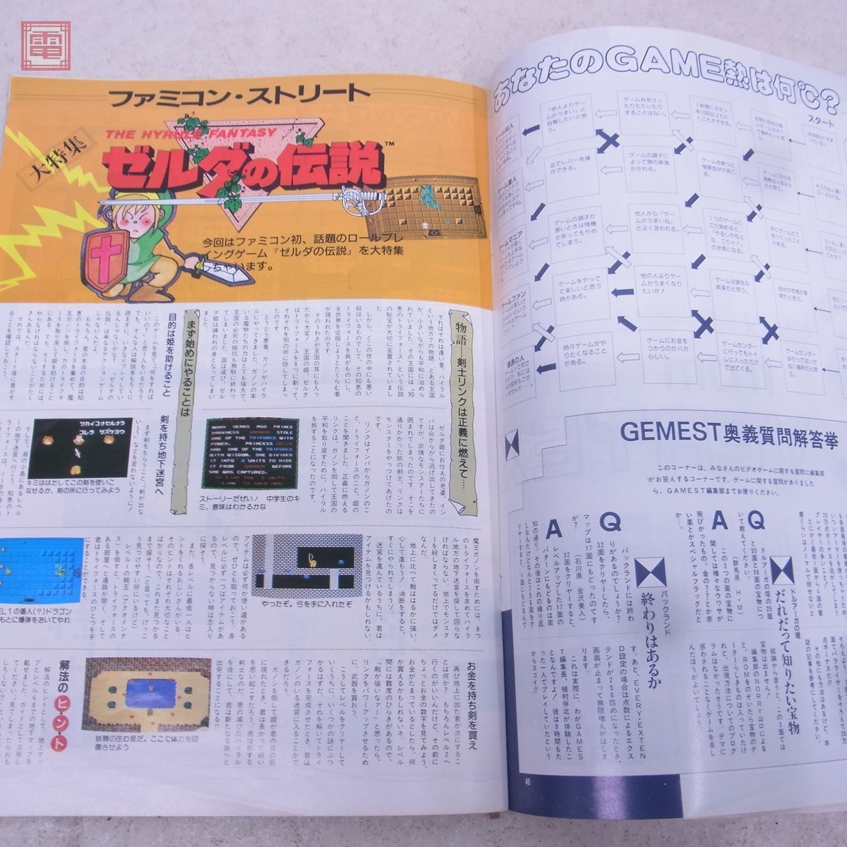 雑誌 ゲーメスト GAMEST 創刊5月号 No.1 1986年 昭和61年 初版 新声社 