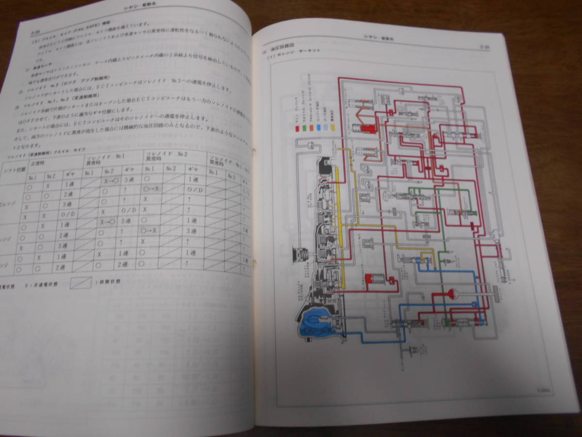 J7100 / クラウン CROWN GS120 GS121 MS120 MS125 YS120 LS120 GS120G LS120G GS126V LS126V 新型車解説書 1984-8_画像5