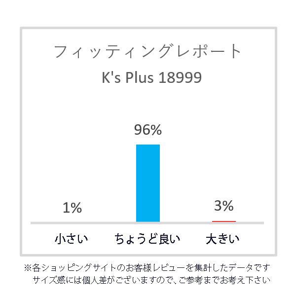 ★新品・人気★【18999-WHITE-27.0】上履き　教育シューズ　体育館シューズ　キャンバス甲材・ゴム底材　男女兼用（16.0～28.0）_画像8