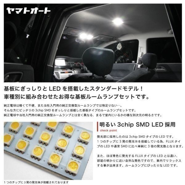 ◆ハイエース5型コミューター 200系 トヨタ 【断トツ432発!!】 LED ルームランプ 8点セット H29.12～ 室内灯 HIACE ライト TOYOTA