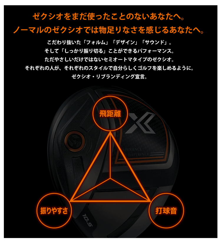 DUNLOP XXIO X ドライバー Miyazaki AX-1 【2020年】【ロスト：10.5度 