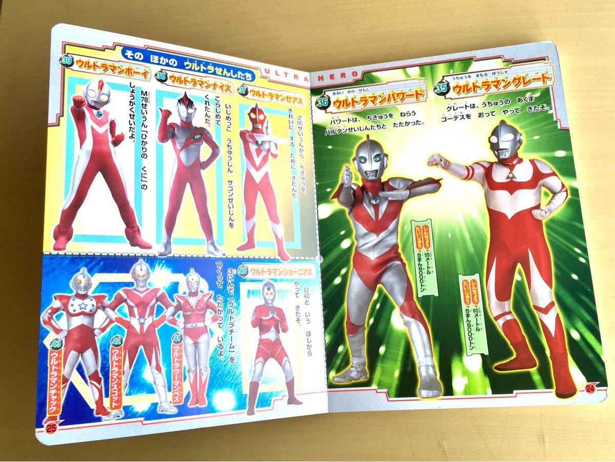 Paypayフリマ オールウルトラヒーローベスト大図鑑43 Paypayフリマ オールウルトラヒーローベスト大図鑑43