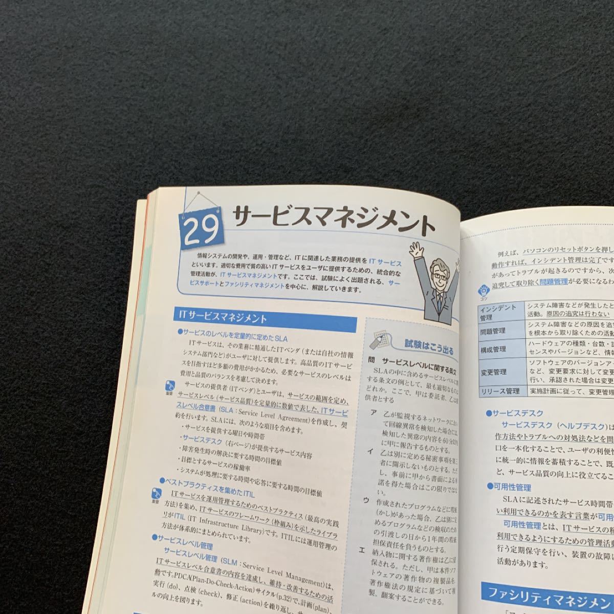 ITパスポートのよくわかる教科書 テキスト　問題集　試験　模試