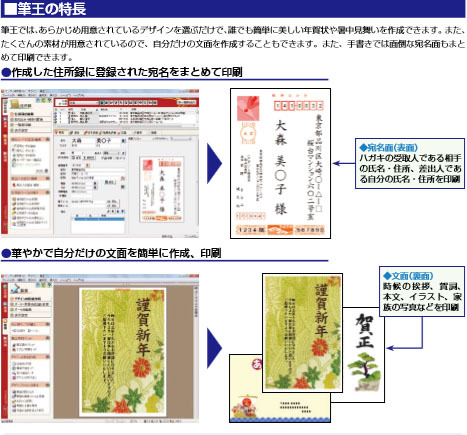 【同梱OK】 筆王 15 / 篆書体 / 髭勘亭 / 丸印豪 / 新藝体 / 半古印体 など / フォント138書体 / 上位版 (フルシーズンパック）_画像4