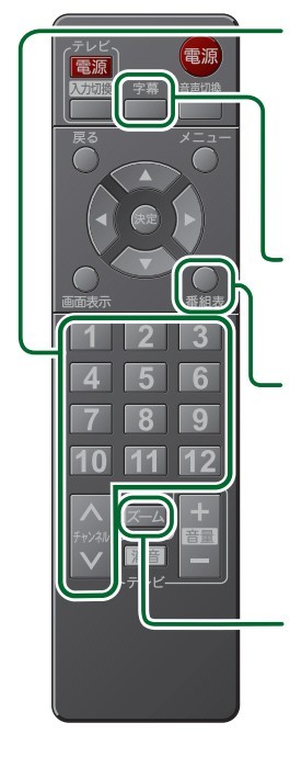 【動作品/電池蓋なし】☆BUFFALO 地デジチューナー(DTV-S110)用リモコン (送料：198円～)_画像7